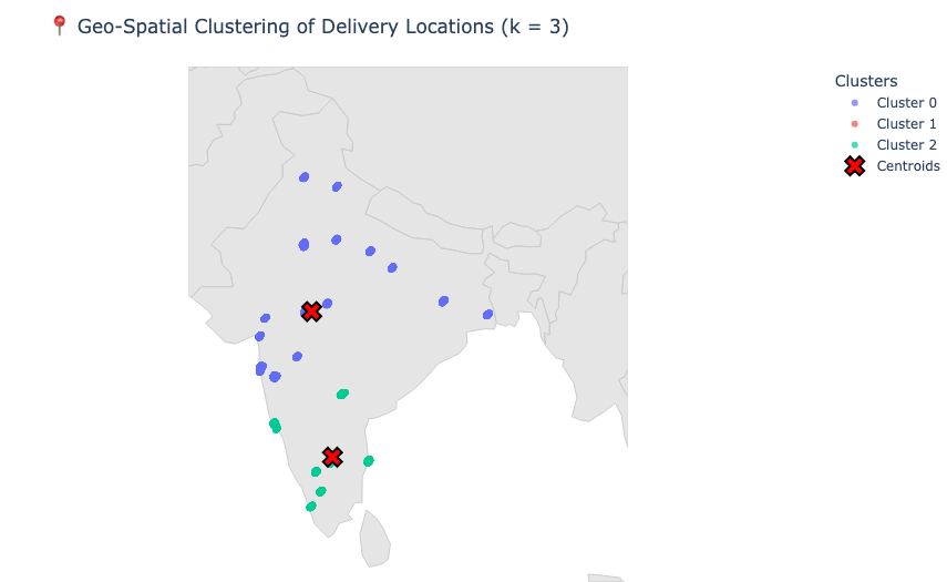 Geo-Spatial Clustering of Delivery Locations