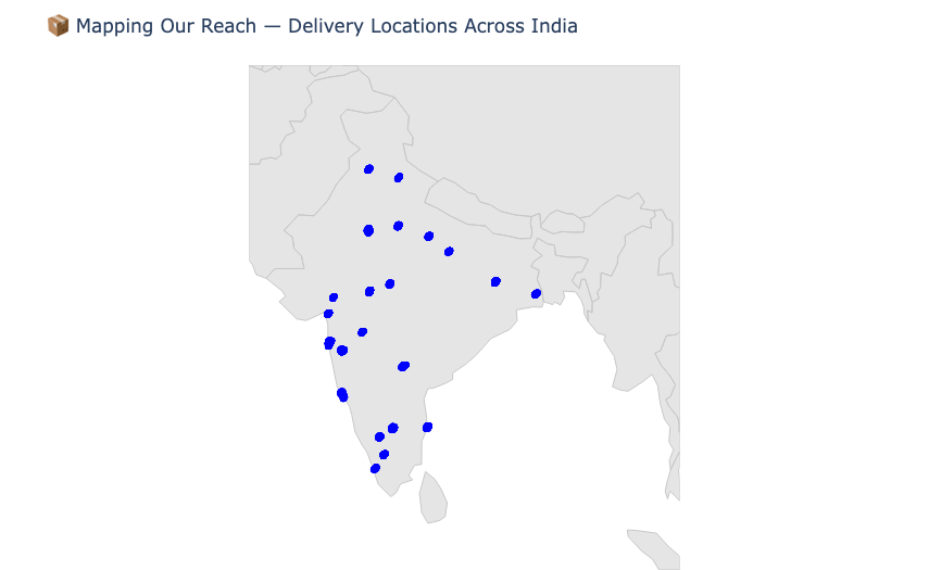 Mapping Reach — Delivery Locations Across India