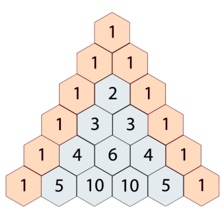 Pascal's Triangle