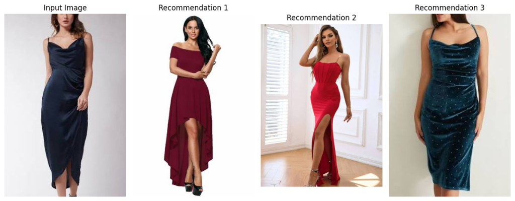 Fashion Recommendation System using Image Features with Python: output