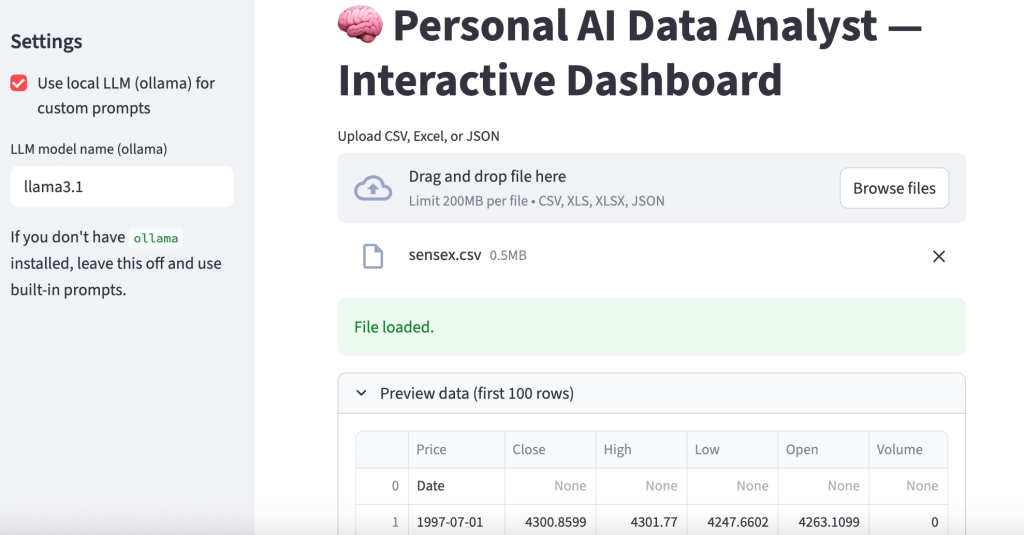 Personal AI Data Analyst
