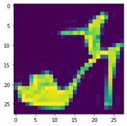 Fashion MNIST sample